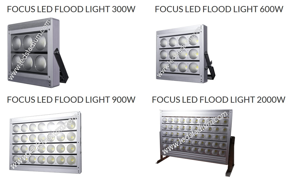 focus-soccer-field-LED-lights